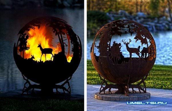 Наружное освещение для загородного дома