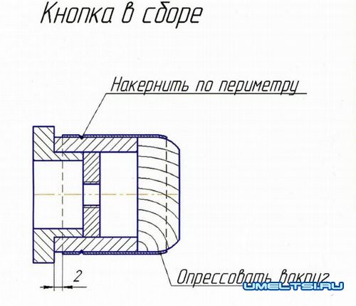 Ремонт бензокосы