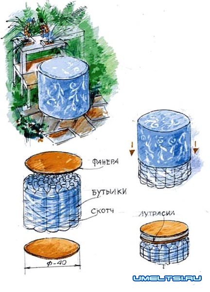 Садовый пуфик