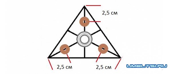 Как сделать спиннер своими руками Как сделать спиннер своими руками