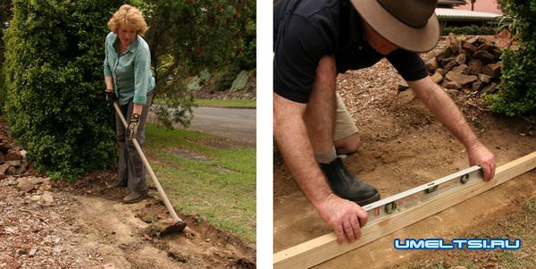 Габионы своими руками Габионы своими руками