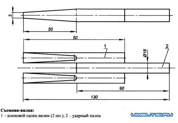 Съемники универсальные