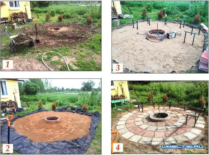 Место отдыха возле костра