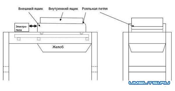 Вибросито своими руками -чертеж