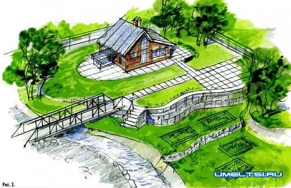 Крутой склон: укрепляем его