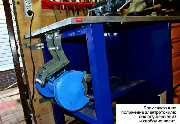 Обустройство домашней мастерской