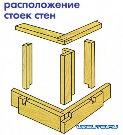 гараж своими руками