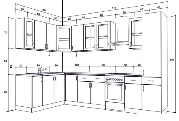 Как сделать кухню своими руками