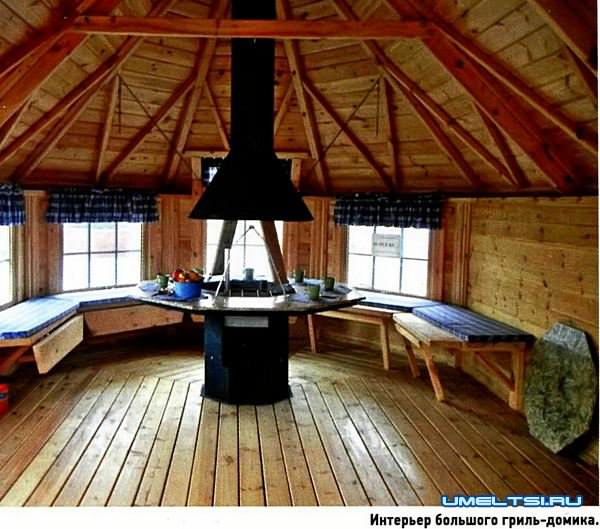 гриль-домик своими руками гриль-домик своими руками