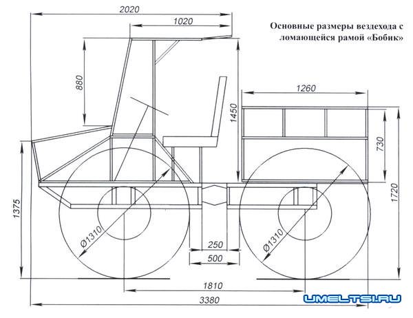 Полноприводной вездеход с ломающейся рамой Полноприводной вездеход с ломающейся рамой