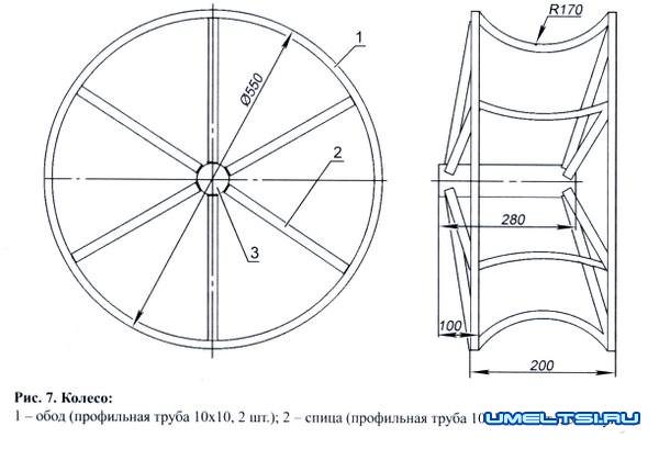 веловездеход своими руками