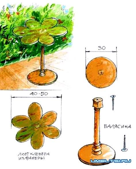 Садовая мебель- цветочний столик