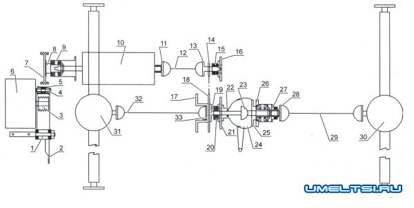 Полноприводной вездеход с ломающейся рамой