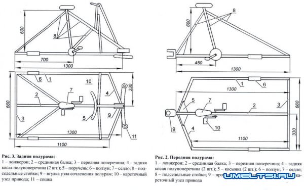веловездеход своими руками