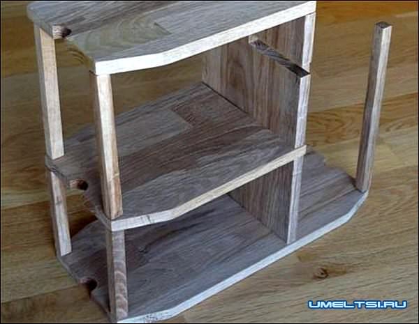 изготовления мини-бара из канистры фото 16 изготовления мини-бара из канистры фото 16