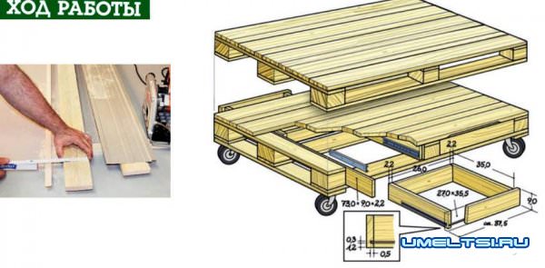 ход работ изготовления стола фото 4