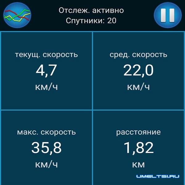 Электроскутер своими руками