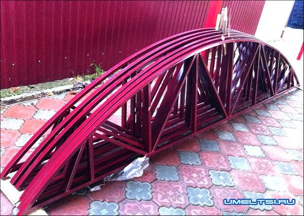 Навес для автомобиля своими руками из поликарбоната