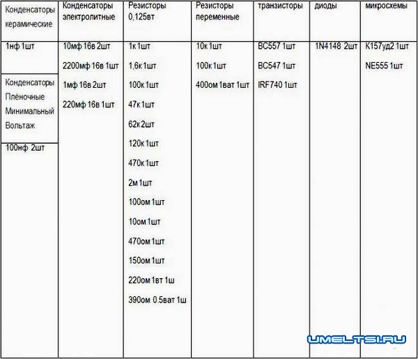 Металлоискатель Пират своими руками таблица