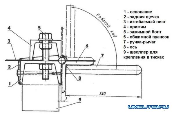 листогиб-чертежи
