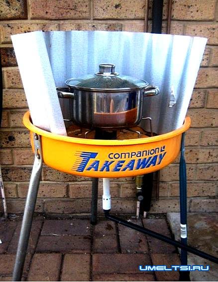 Биогазовая установка для частного дома Биогазовая установка для частного дома