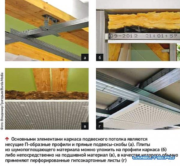 Акустические потолки