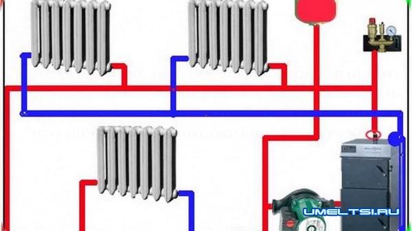 Отопление частного дома своими руками-система Отопление частного дома своими руками-система