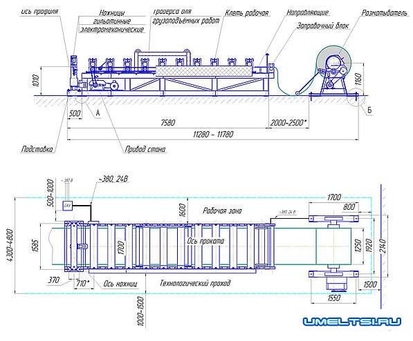 Станок для изготовления профлиста своими руками - чертежи Станок для изготовления профлиста своими руками - чертежи