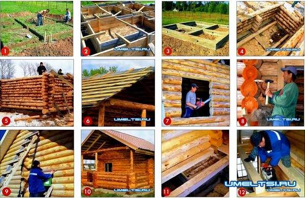 баня своими руками: проекты баня своими руками: проекты