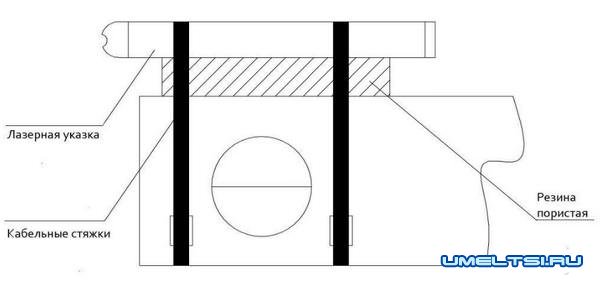 Как сделать нивелир