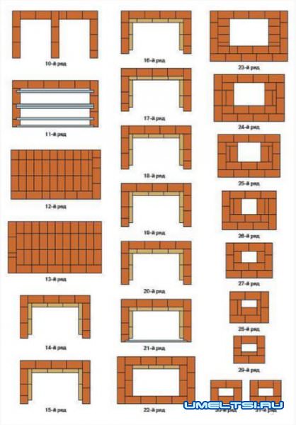 Печь барбекю своими руками-чертеж