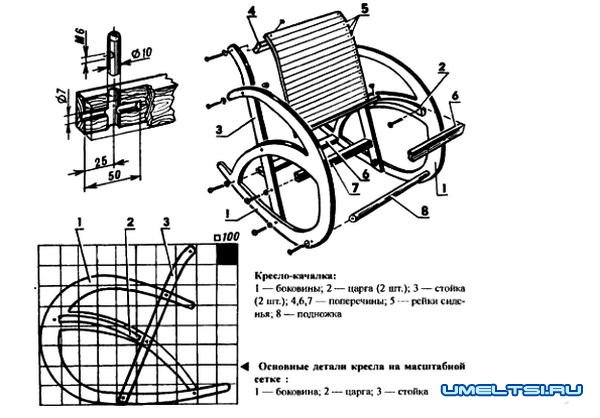 Чертежи самодельного кресла-качалки Чертежи самодельного кресла-качалки