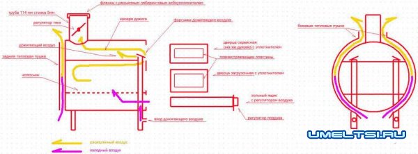булерьян своими руками