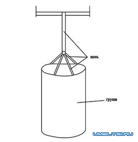Боксерская груша своими руками