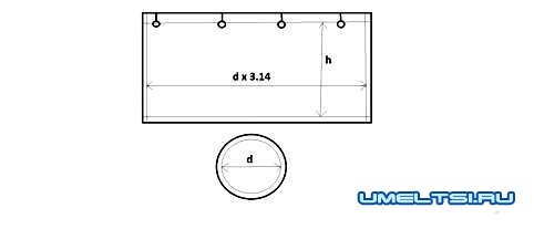 Боксерская груша своими руками