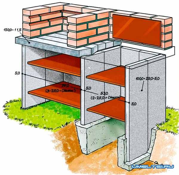 Кирпичный мангал–гриль