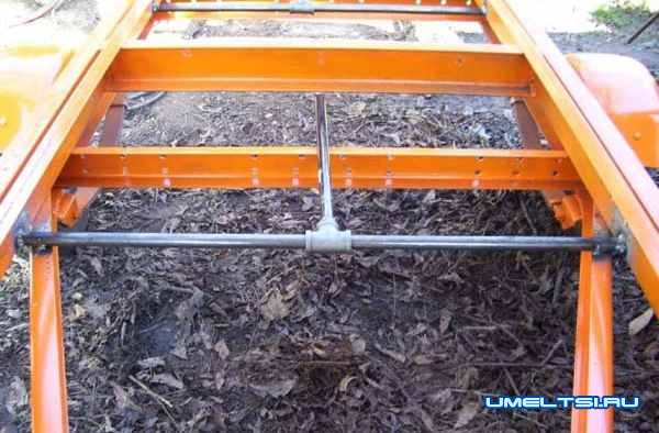 Самодельная пилорама из бензопилы-поэтапно