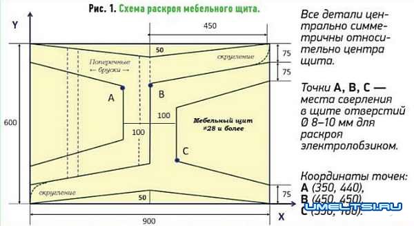 Садовая скамья своими руками Садовая скамья своими руками