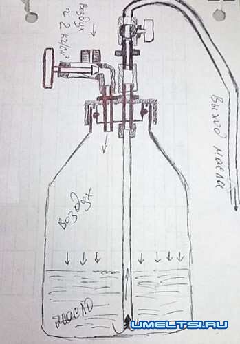 Нагнетатель из пластиковой бутылки Нагнетатель из пластиковой бутылки