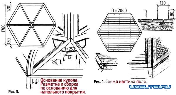 Купольная беседка своими руками-изготовление