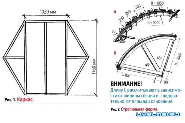 Купольная беседка своими руками-изготовление