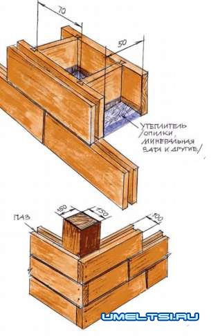 Деревянный кирпич своими руками Деревянный кирпич своими руками