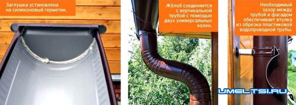 Устанавливаем водосток самостоятельно-фото