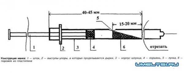 Манок из шприца – схема