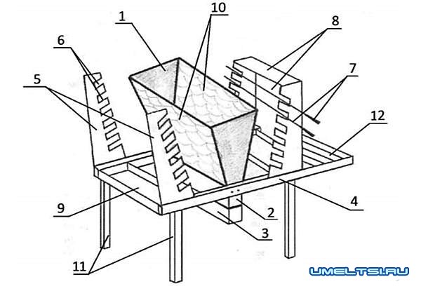 Открытая конструкция