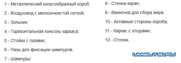 Открытый мангал вертикальный для шашлыка