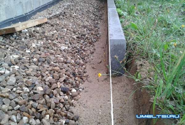 Отмостка из брусчатки вокруг дома Отмостка из брусчатки вокруг дома