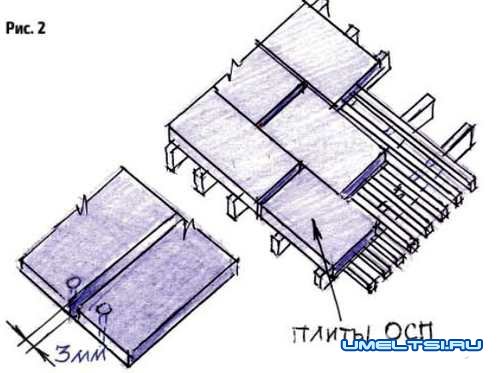 Капитальный ремонт и реконструкция обрешётки