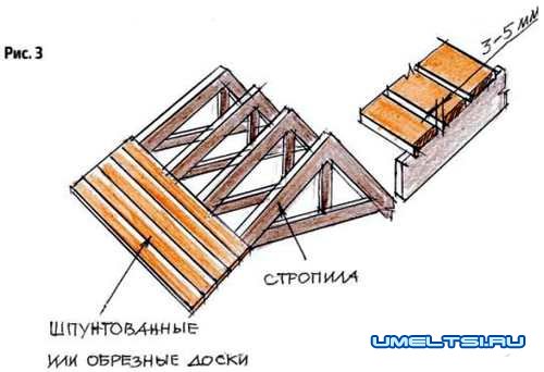 Капитальный ремонт и реконструкция обрешётки