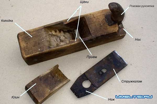 Все виды ручного рубанка Все виды ручного рубанка